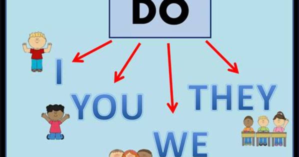 What Does "If (1)" Do?