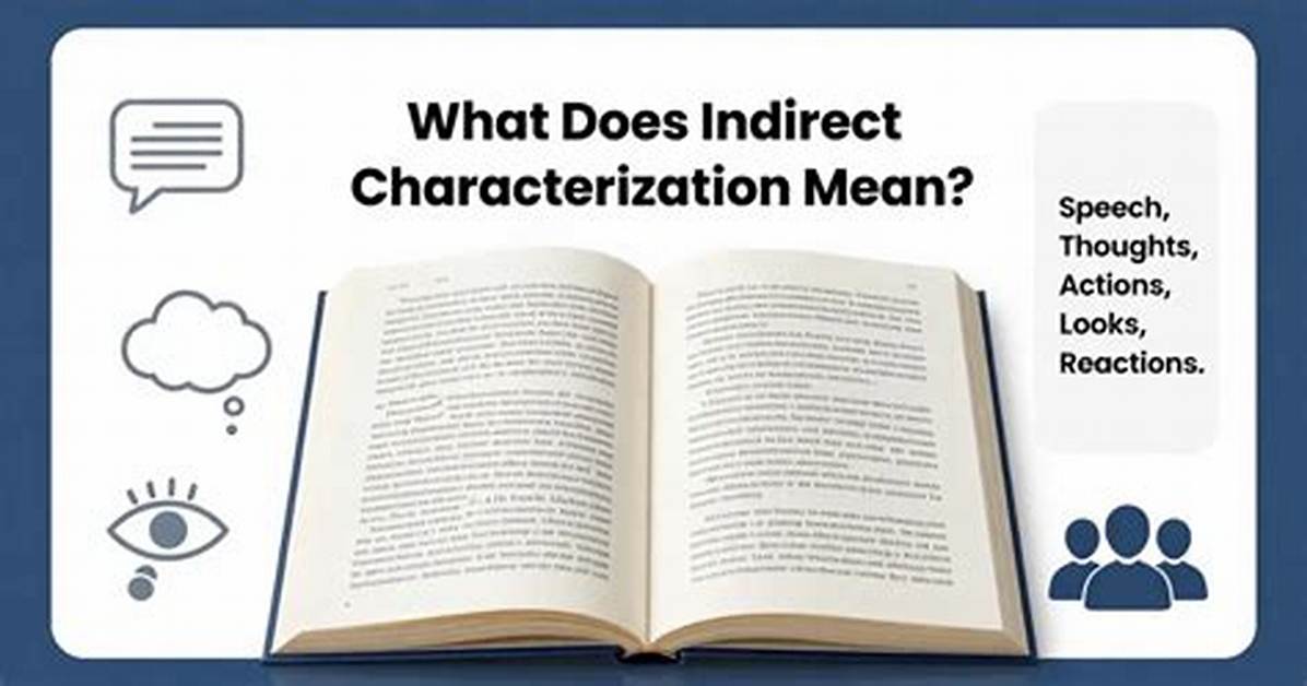 What Does Indirect Characterization Mean