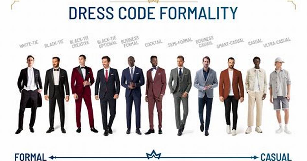 What Does Informal Dress Code Mean