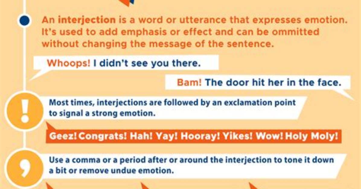 What Does Interjection Mean?