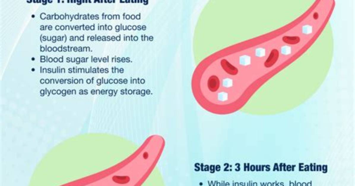 What Does Intermittent Mean