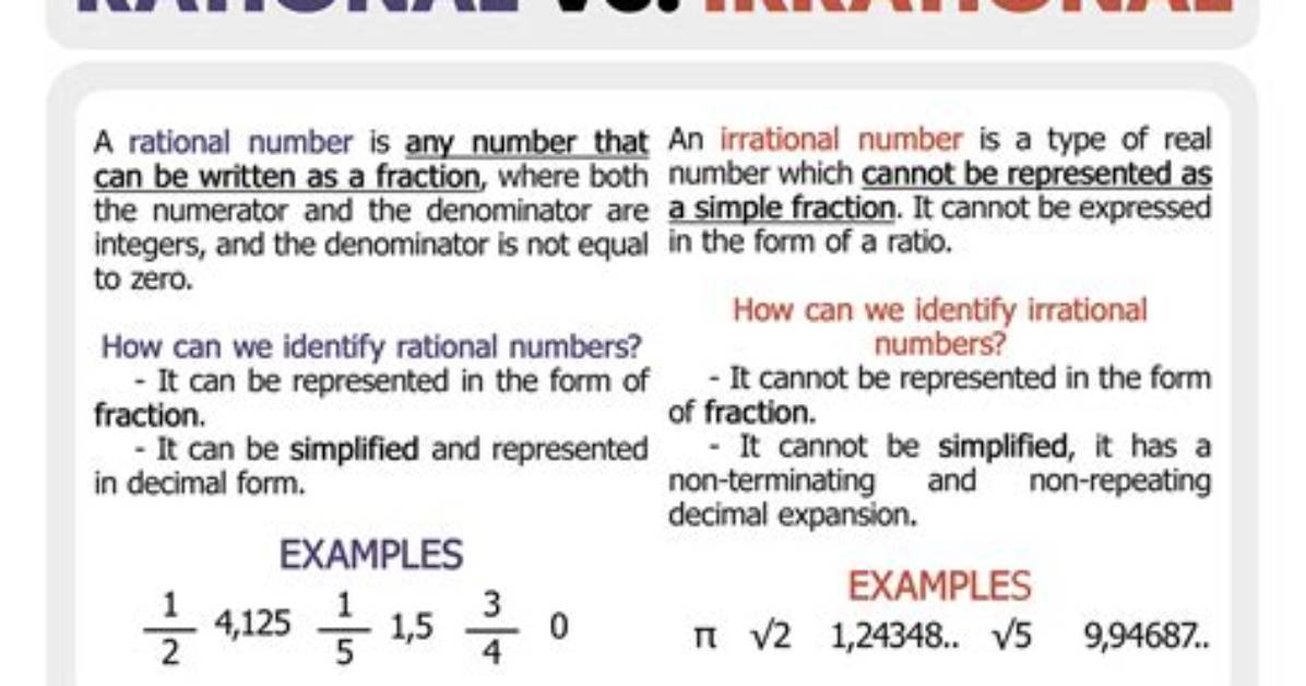 What Does Irrational Mean?