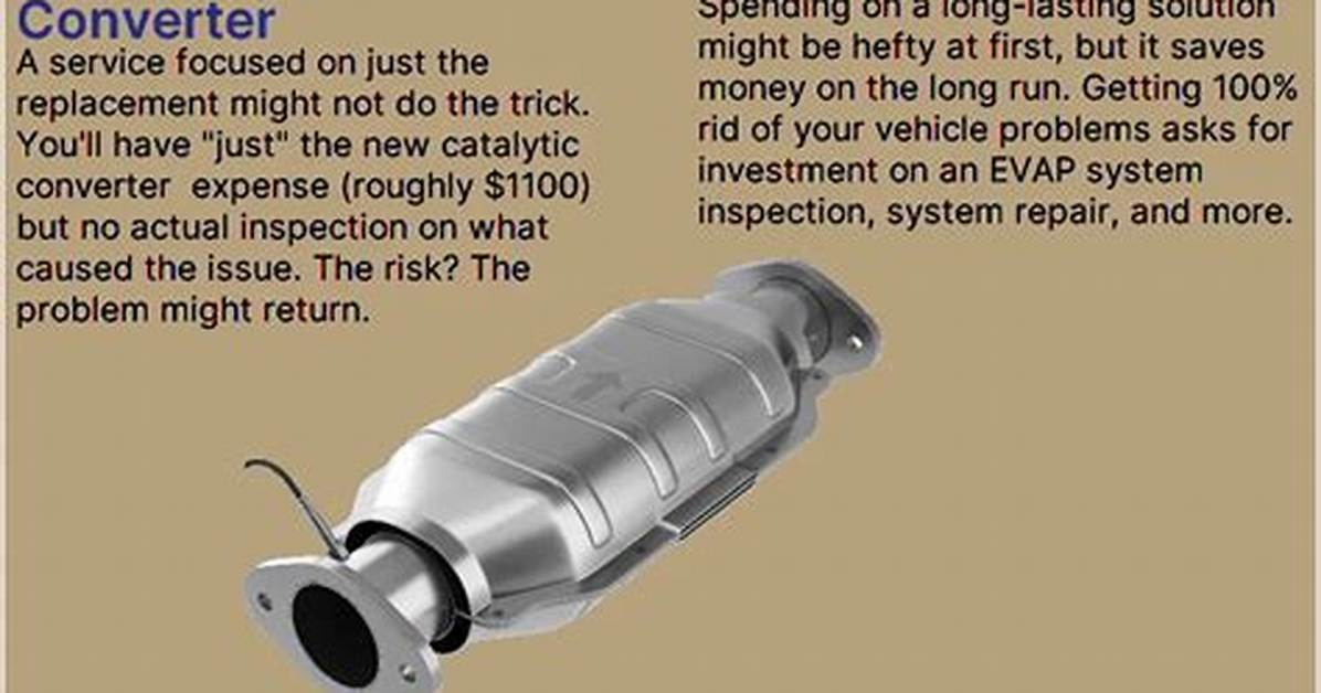 What Does It Cost to Replace Catalytic Converter