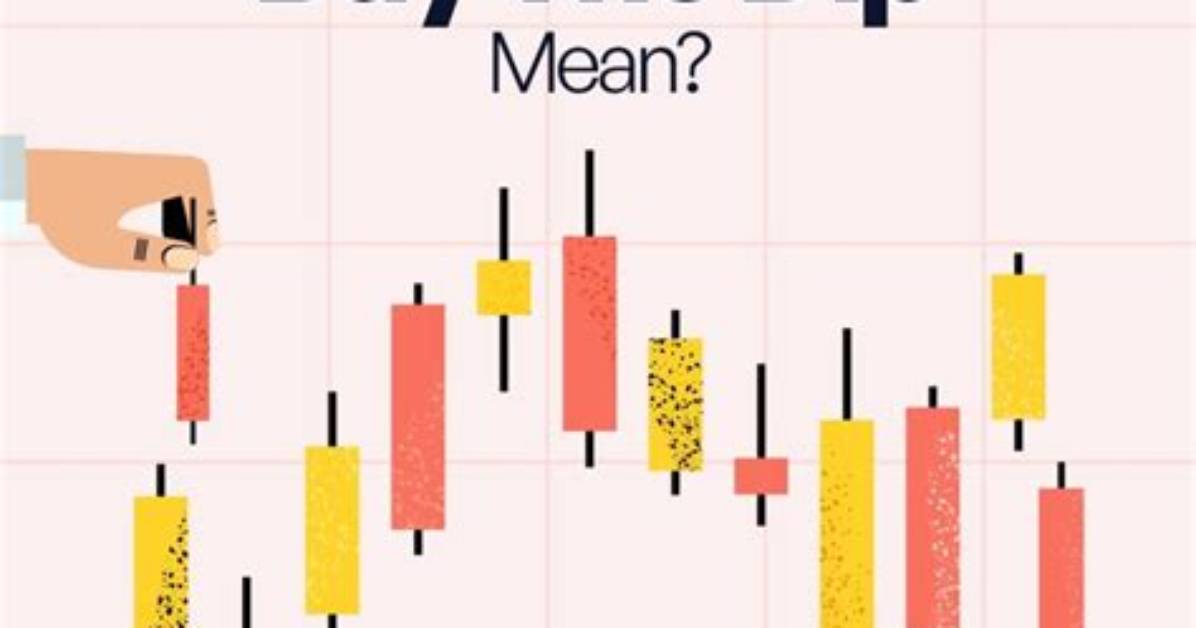 What Does It Mean Buy Up