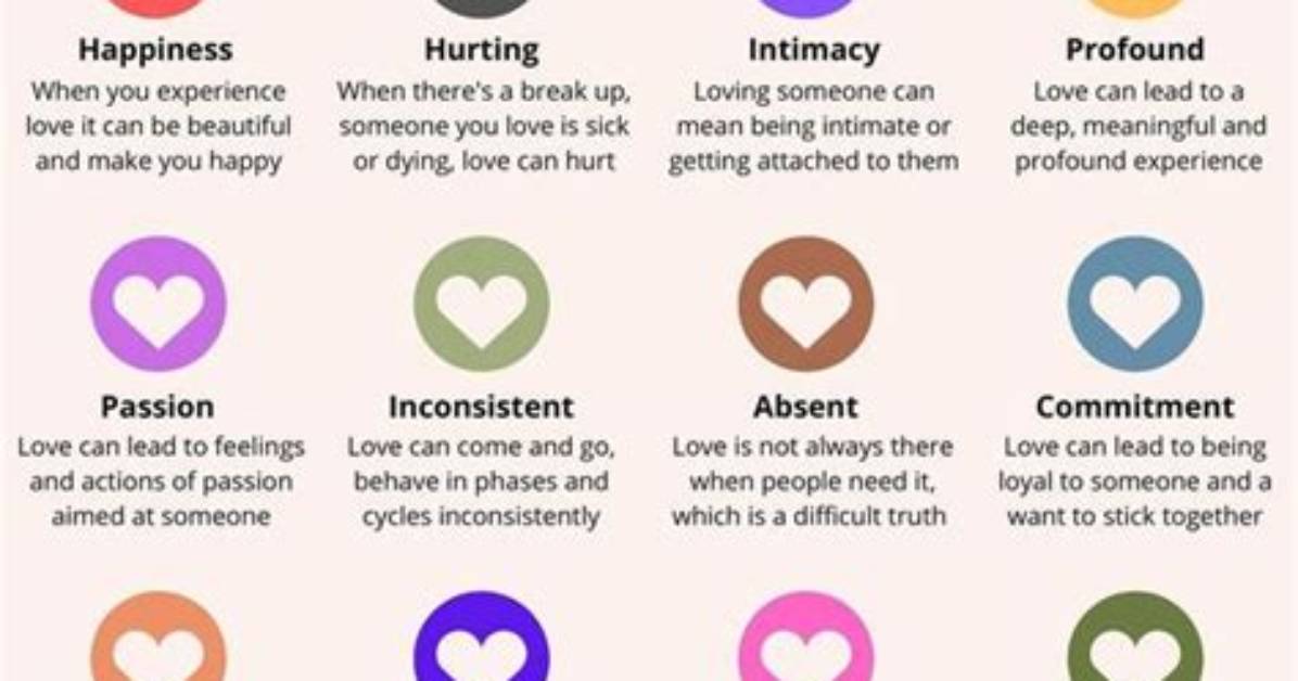 What Does It Mean If You Love Dogs
