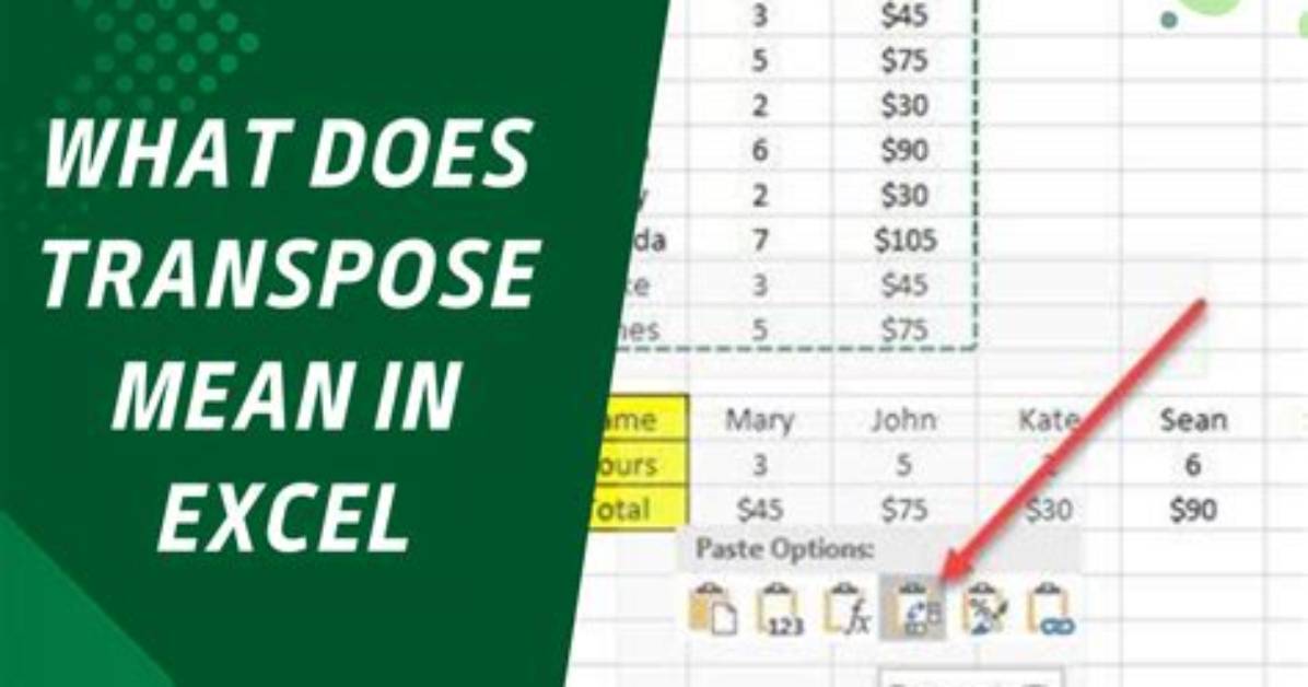 What Does It Mean If You Transpose Numbers?