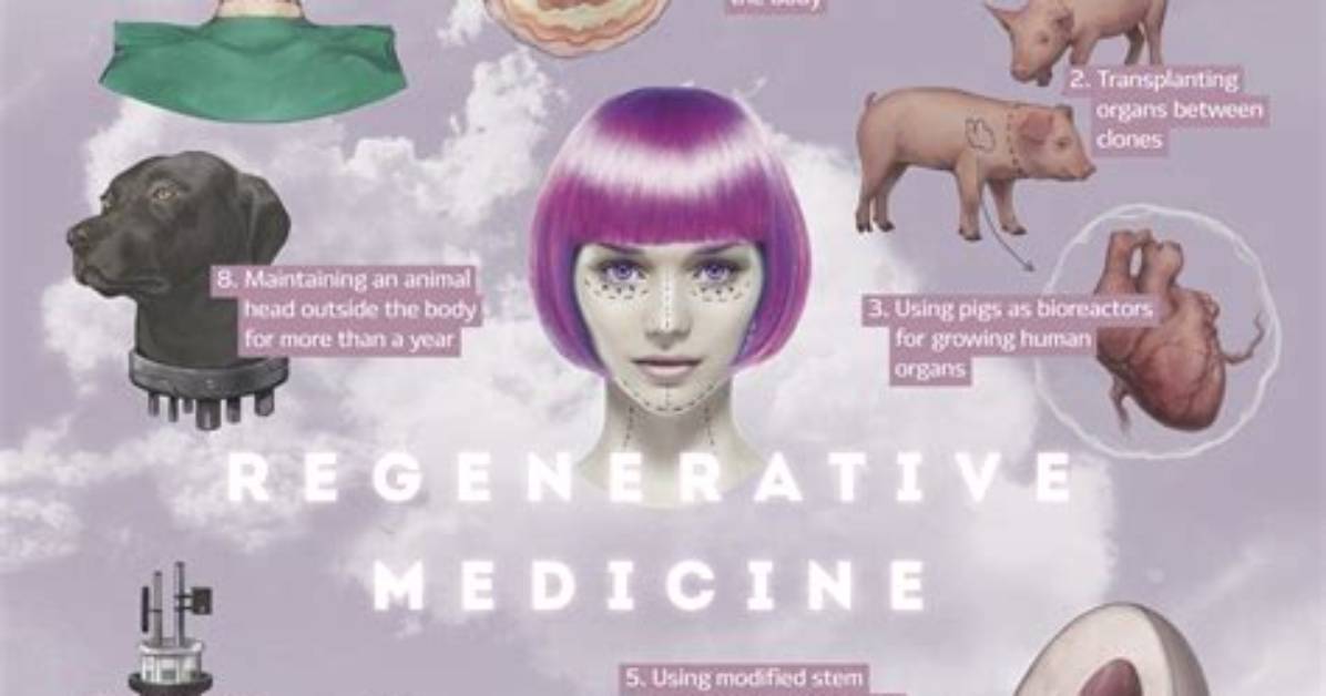 What Does It Mean to Be Biologically Related?