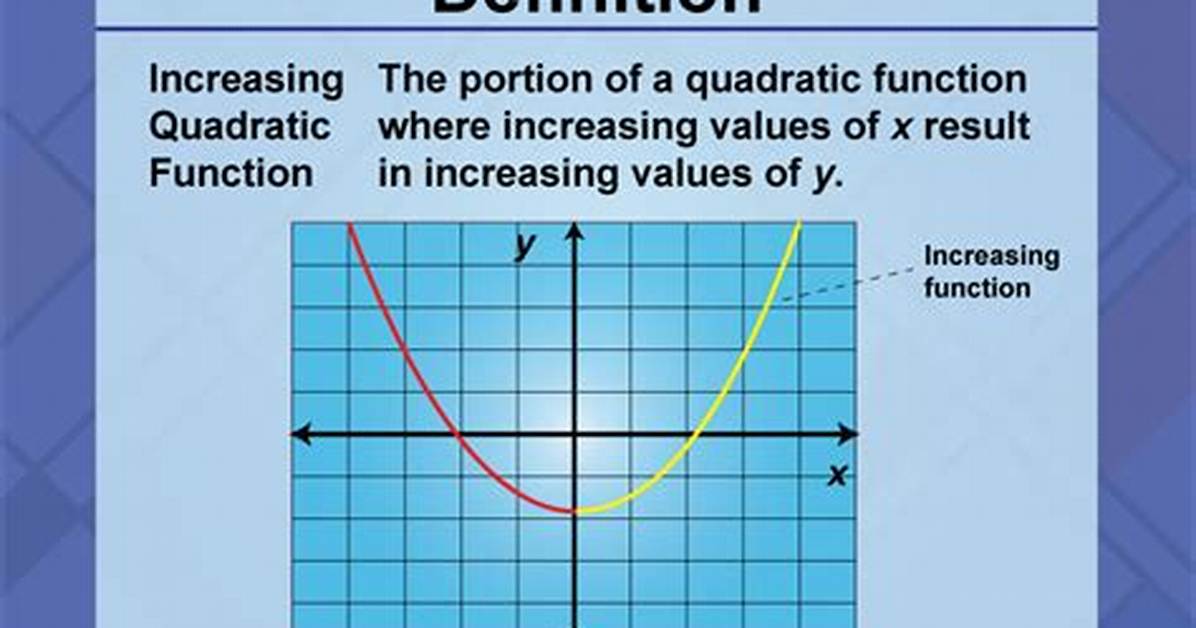 What Does It Mean to Increase Quadratically?