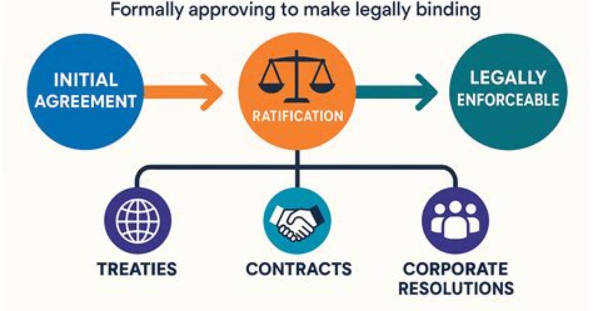 What Does It Mean to Ratify an Agreement