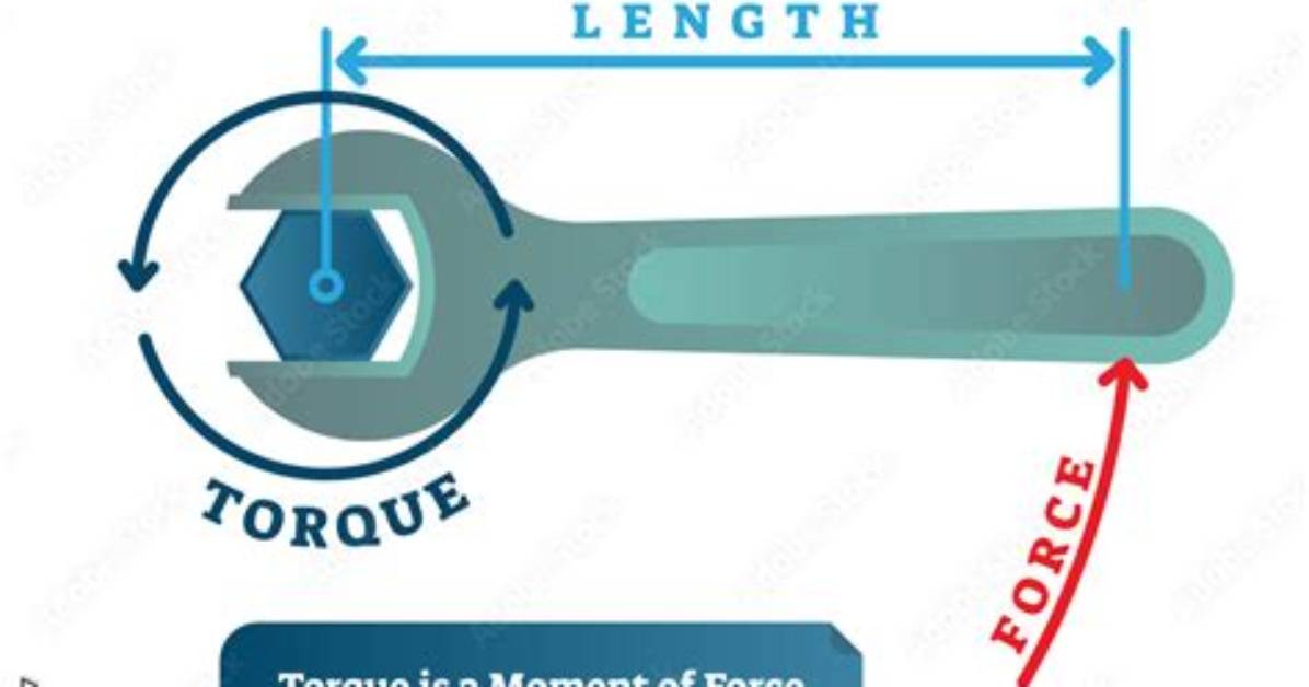 What Does It Mean to Torque Your Tires