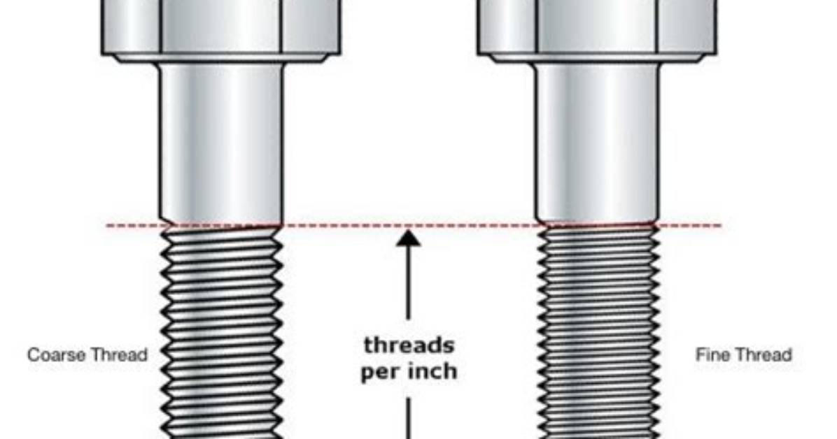 What Does It Mean to Unthread?