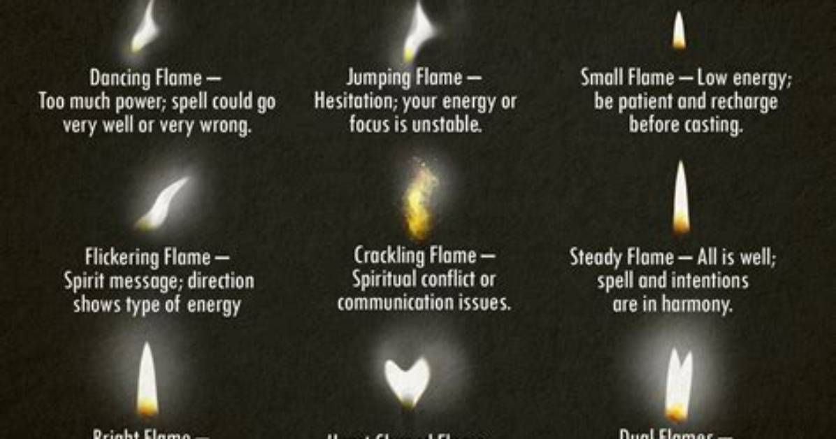 What Does It Mean When a Candle Makes Popping Noises?