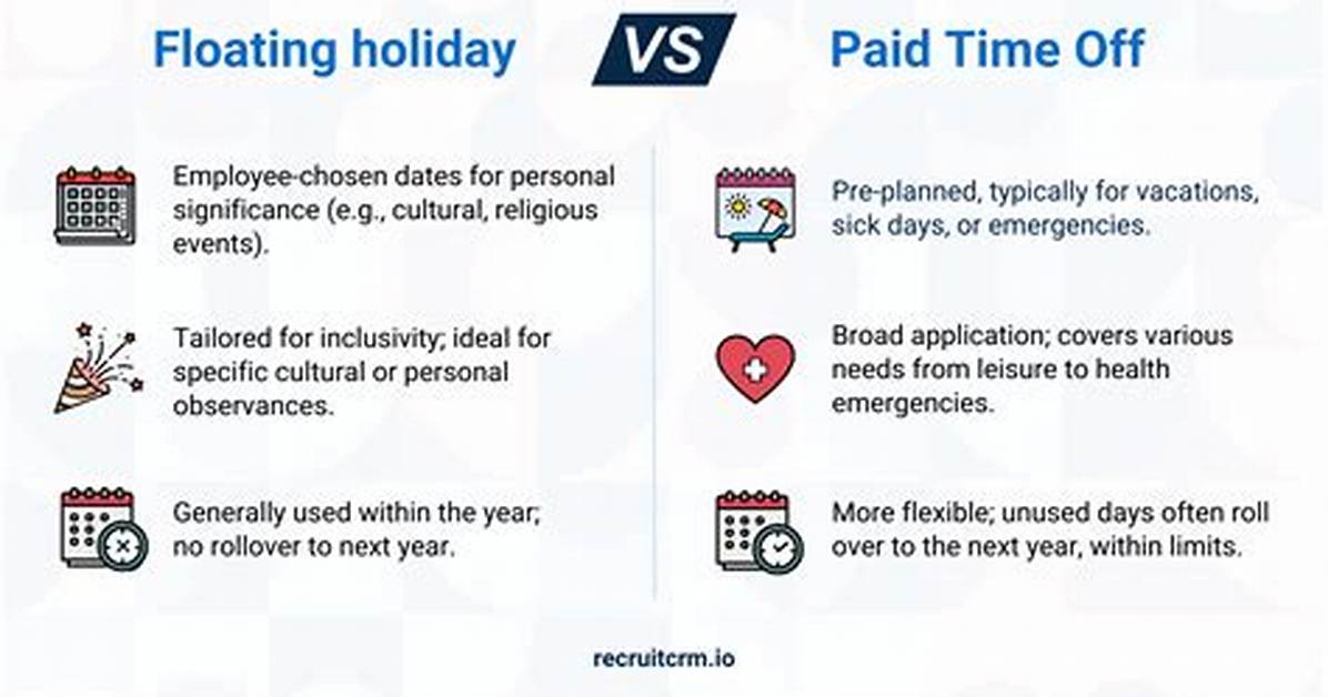 What Does It Mean When a Holiday Is Observed