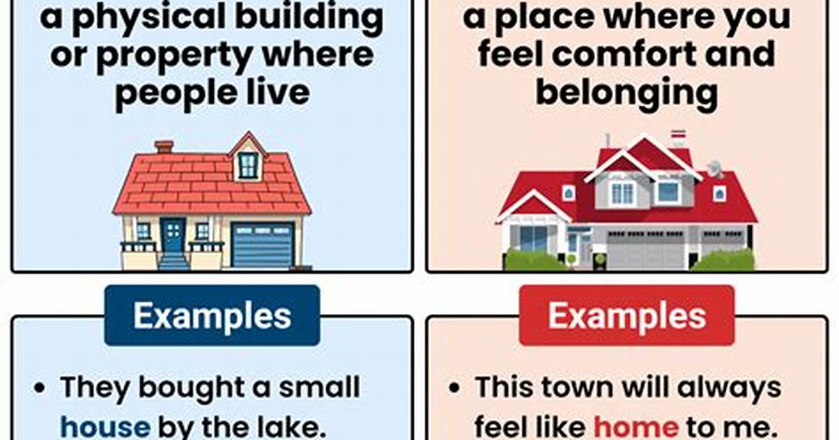 What Does It Mean When a House Is Uninhabitable?