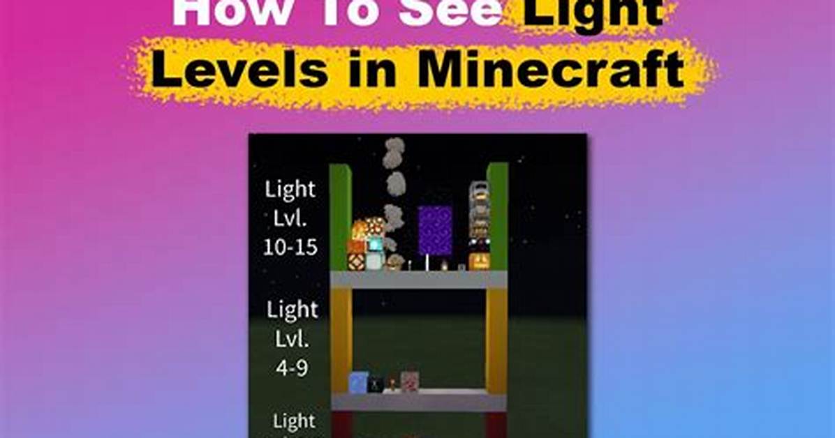 What Does It Mean When Light Level Is 0?