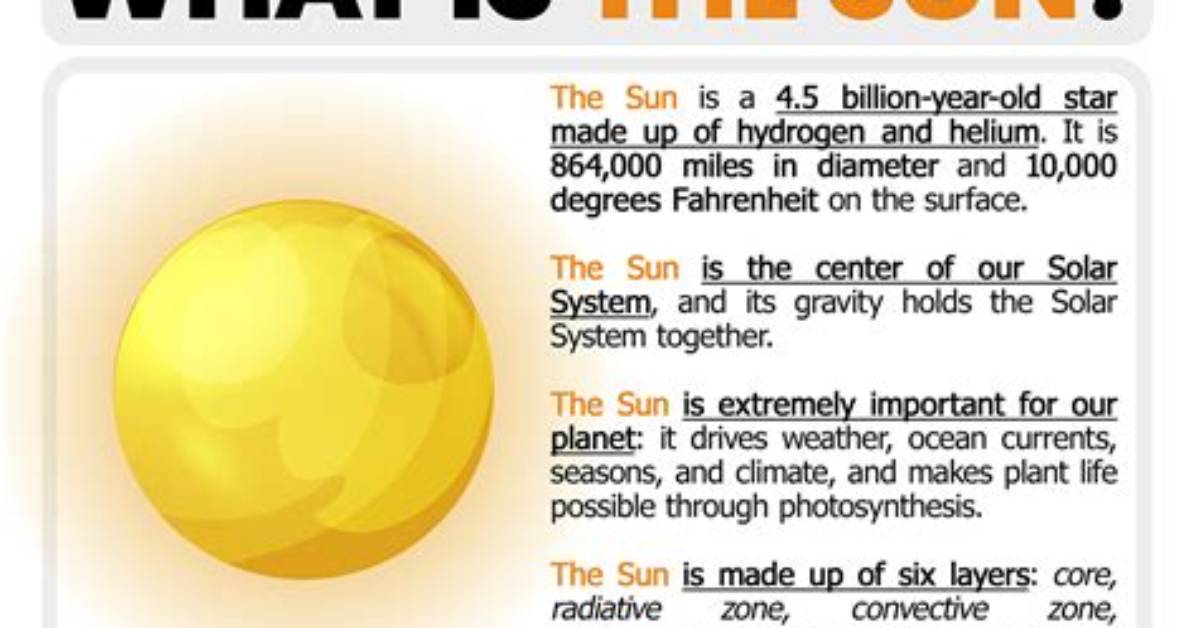 What Does It Mean When the Sun Is Red
