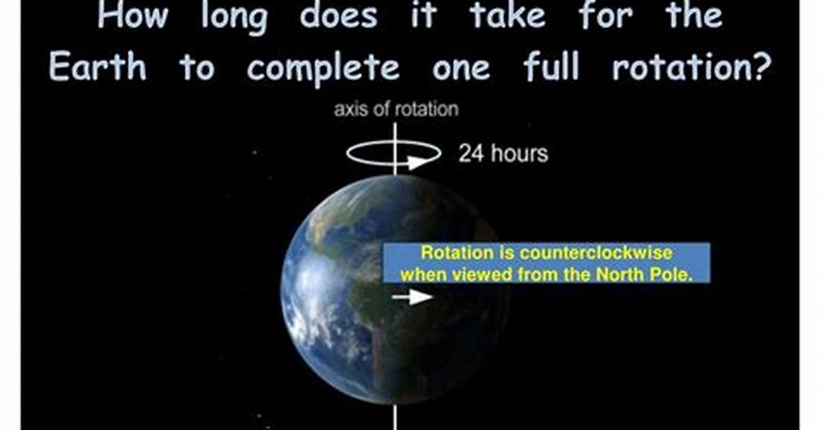 What Does It Take the Earth One Full Year to Complete