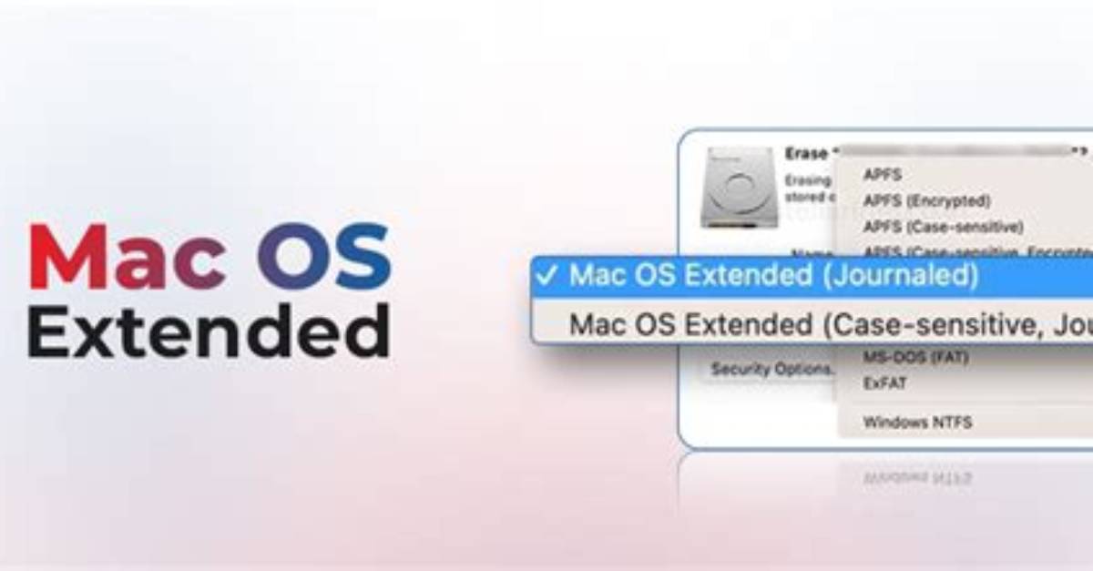 What Does Journaled Mean Mac Os Extended?