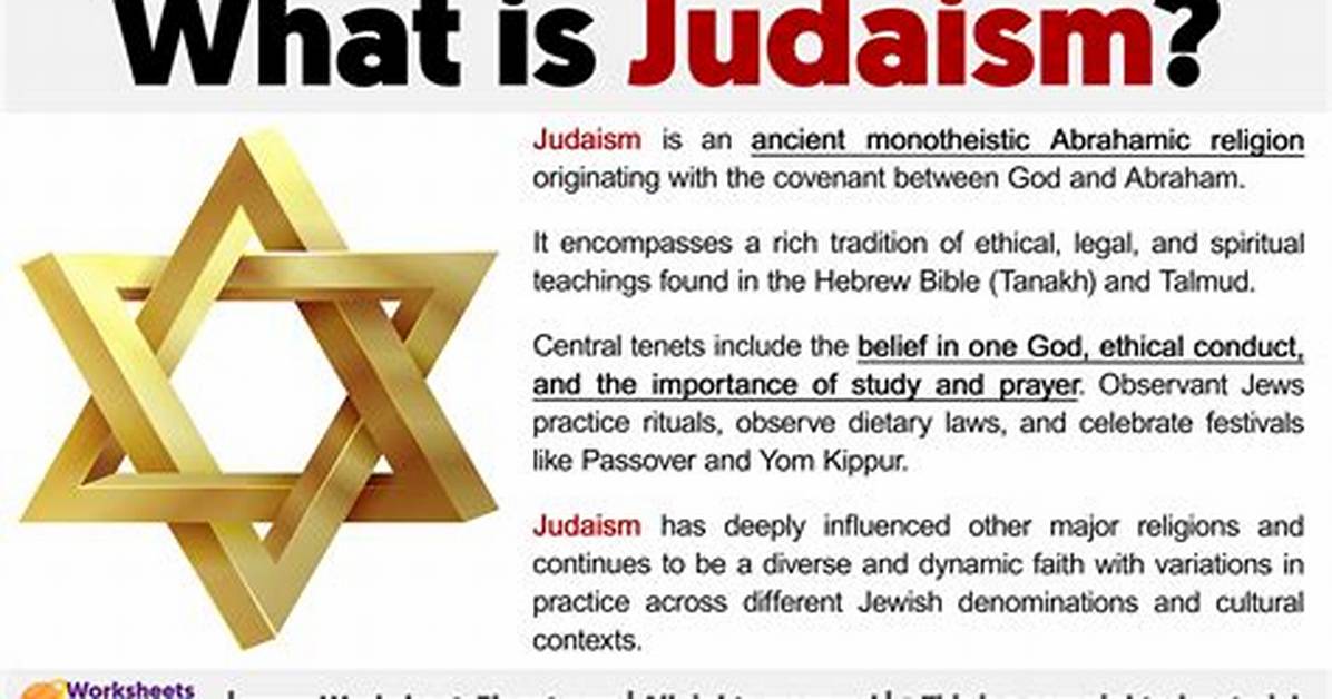 What Does Judaism Mean?