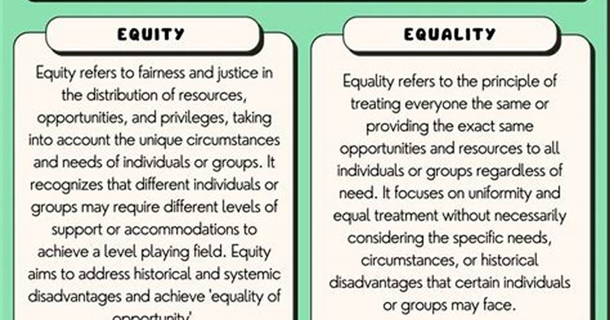 What Does Just and Equitable Mean?