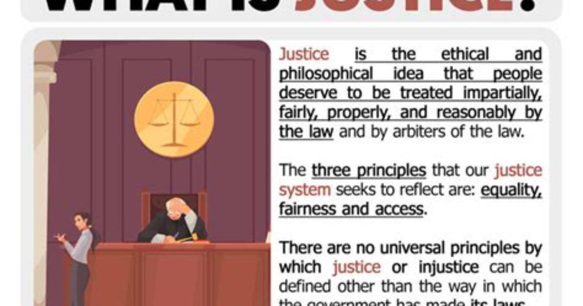 What Does Justice Really Mean?