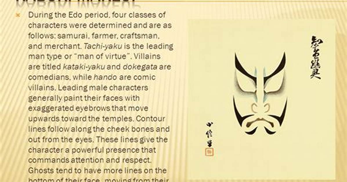 What Does Kabuki Makeup Mean