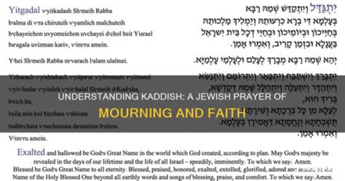 What Does Kaddish Mean?