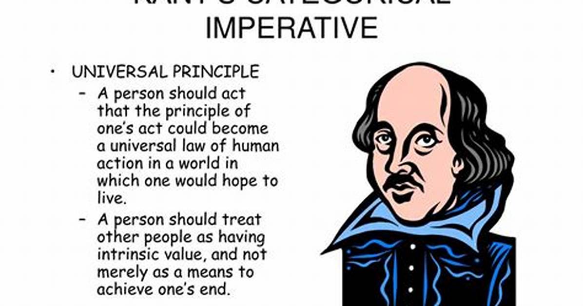 What Does Kant Mean by Practical Imperative