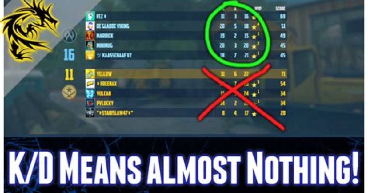 What Does Kd Mean Gaming?