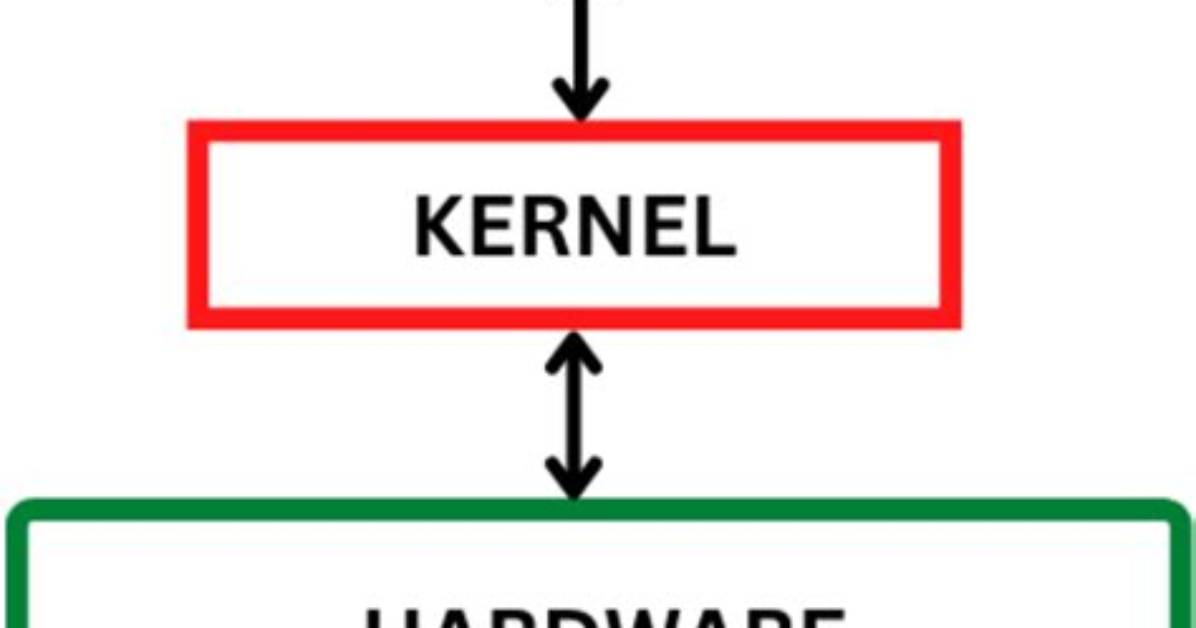 What Does Kernel Do in Unix?