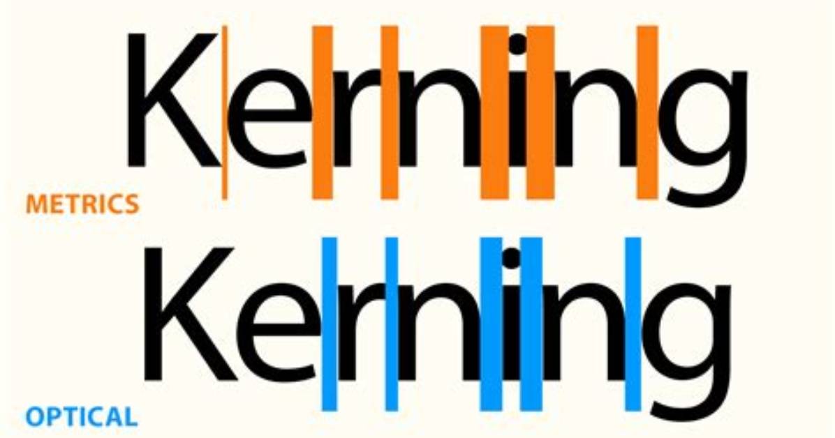 What Does Kerning Mean in Indesign