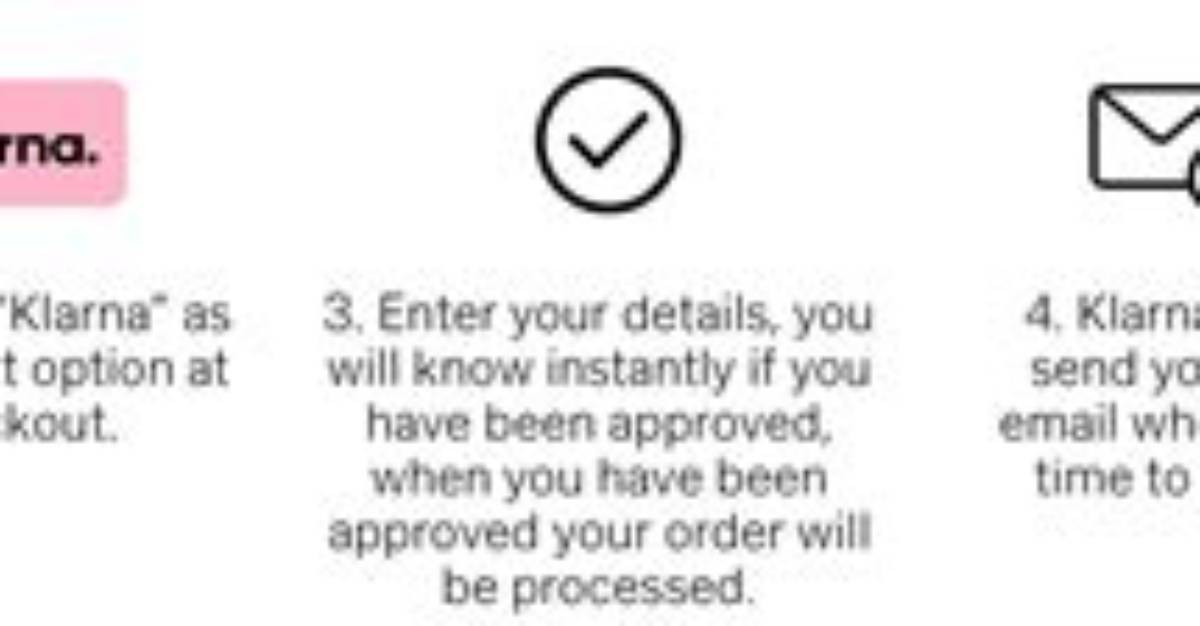 What Does Klarna Mean?