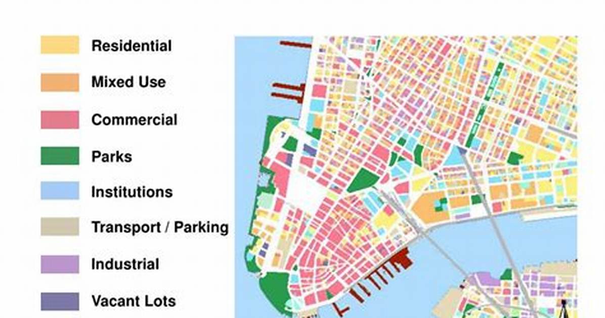 What Does Land Use Mean