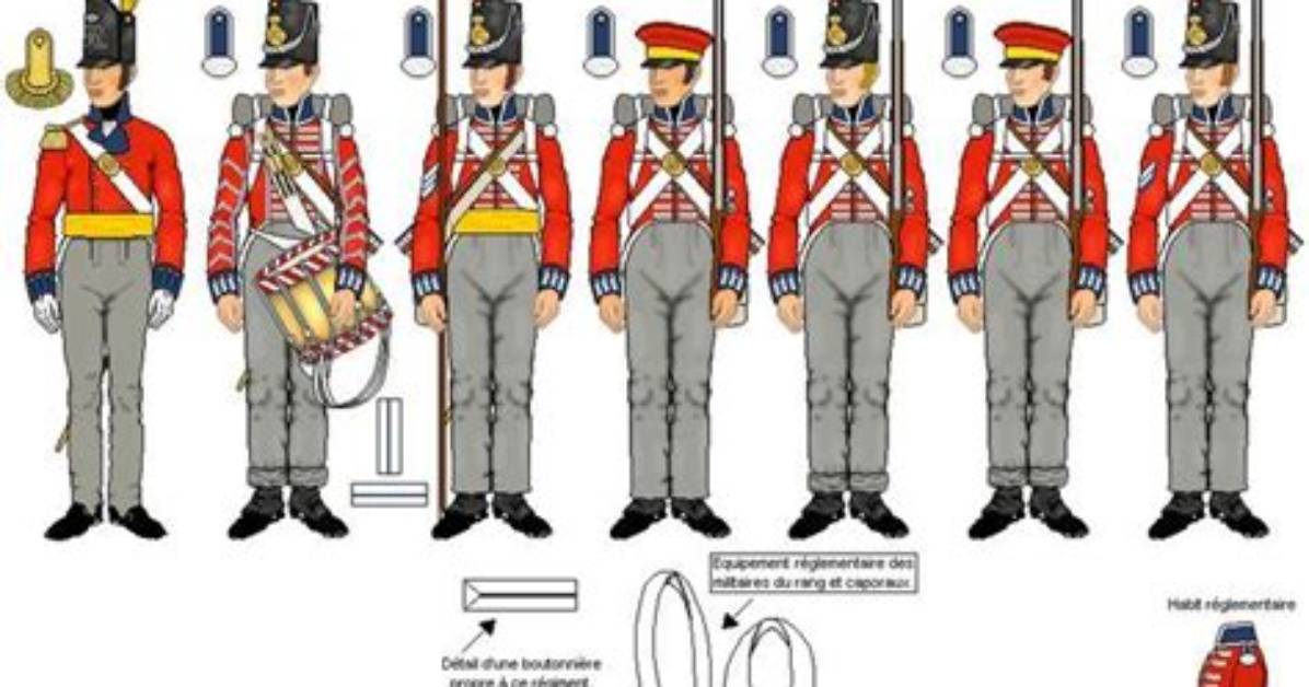 What Does Landwehr Mean?