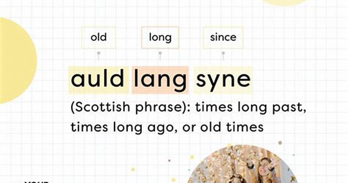 What Does Lang Mean