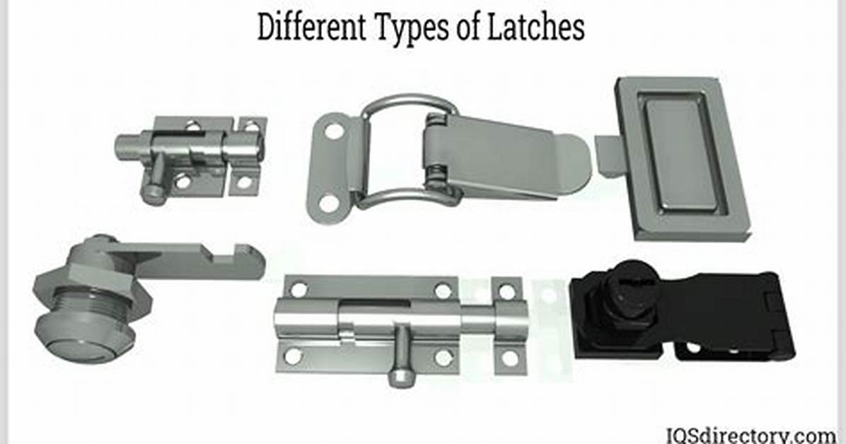 What Does Latches Mean?