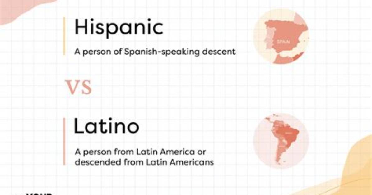 What Does Latina Mean?