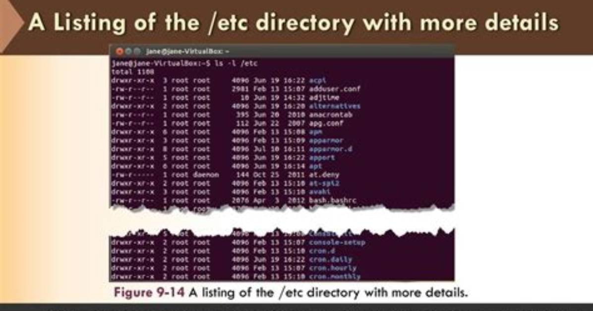 What Does Linux Etc Stand for?