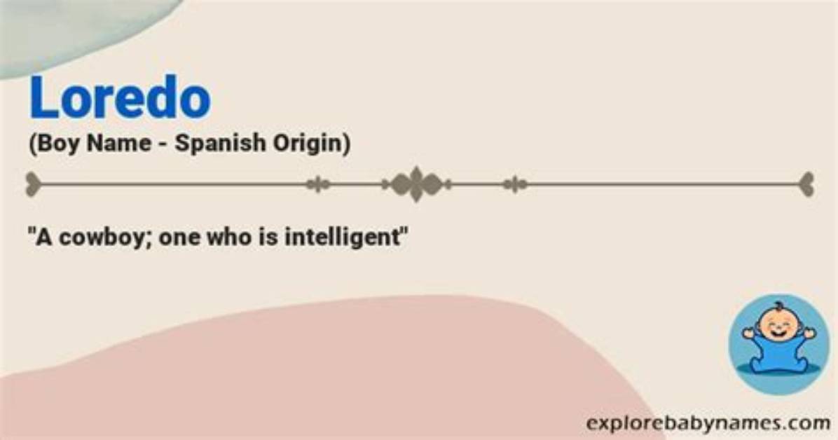 What Does Loredo Mean?