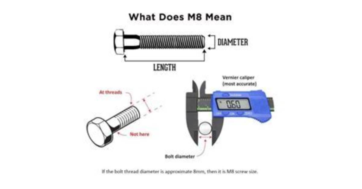 What Does M8 20 Mean