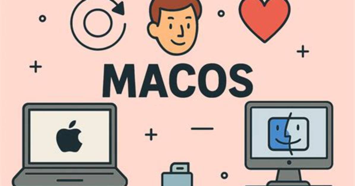 What Does Mac Os Stand for?