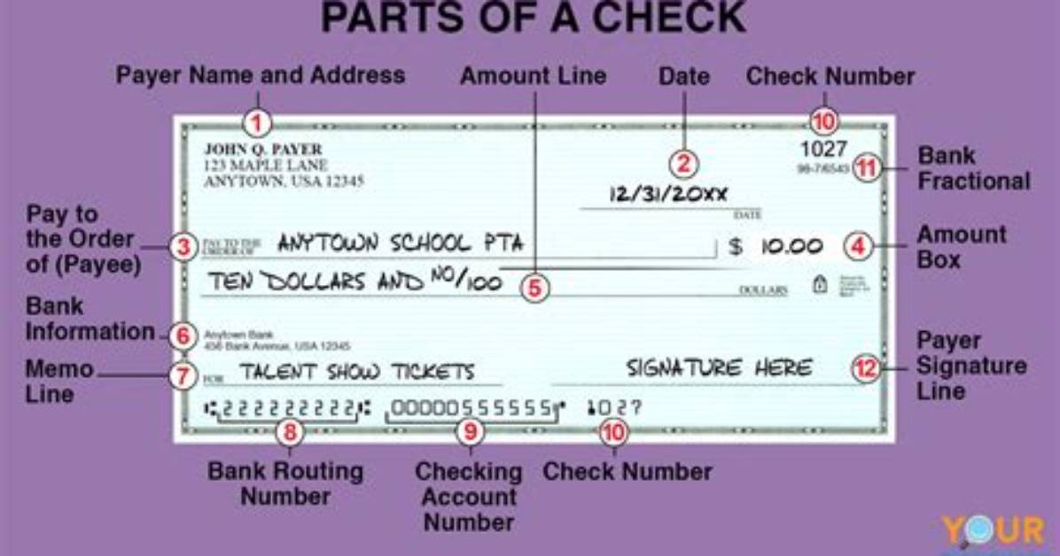 What Does "Make Check" Do?
