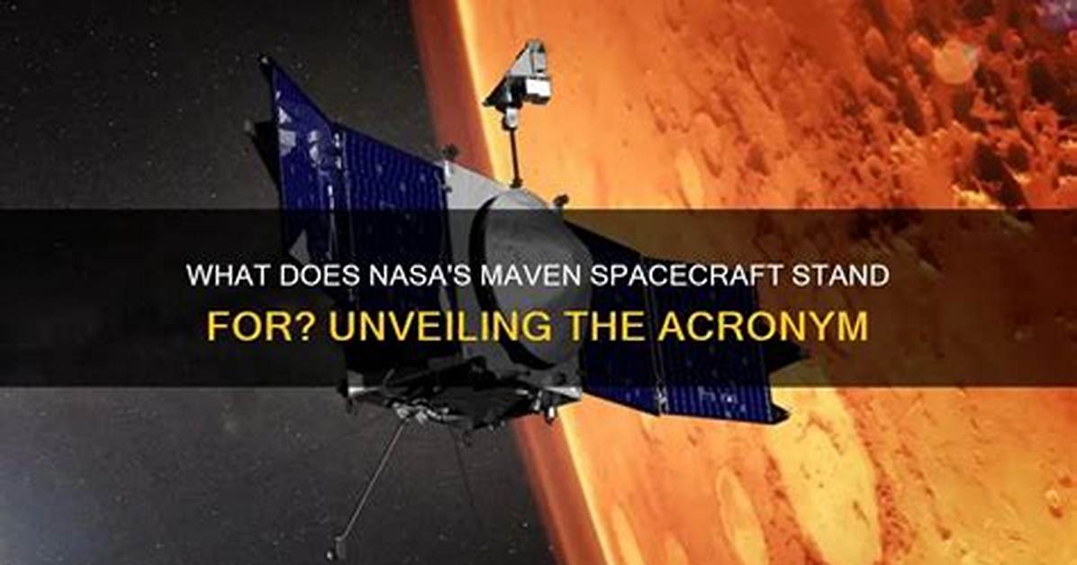 What Does Maven Stand For