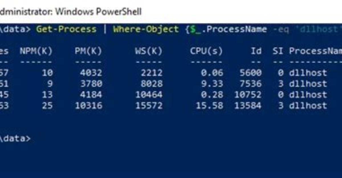 What Does $_ Mean in Powershell?