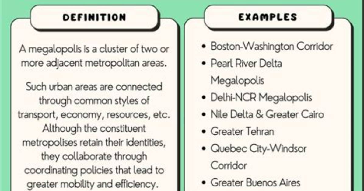 What Does Megalopolis Mean?