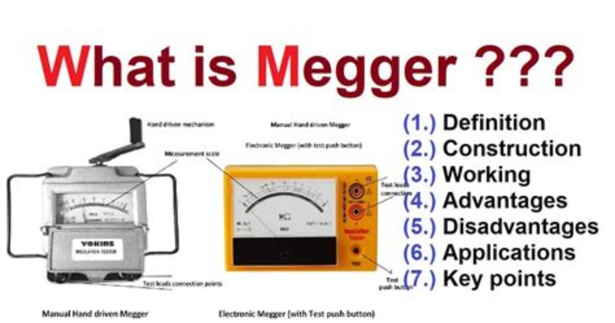 What Does Meger Mean