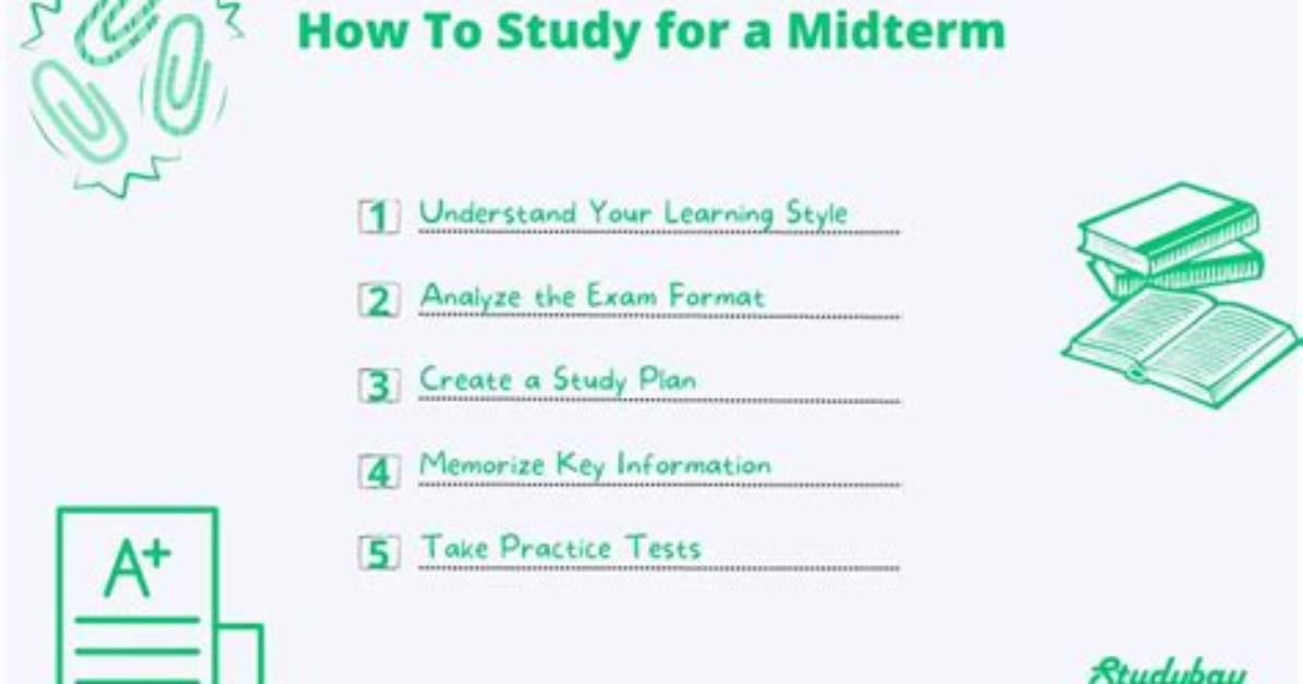 What Does Midterm Mean?