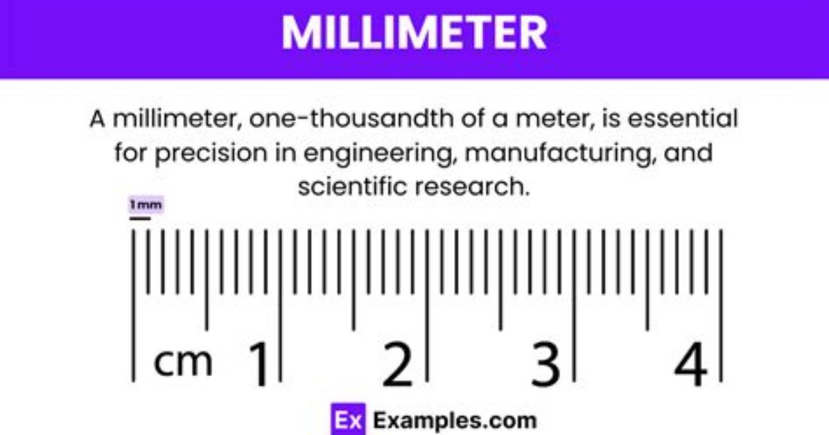 What Does Millimeter Mean?