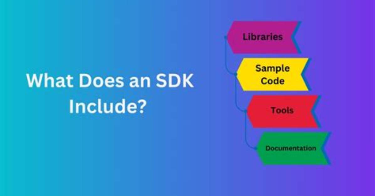 What Does Minimum Sdk Refer to in an Android Studio Project?