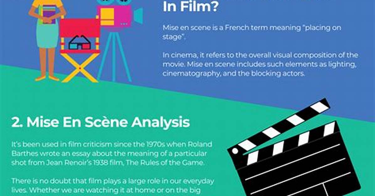 What Does Mise En Scene Do